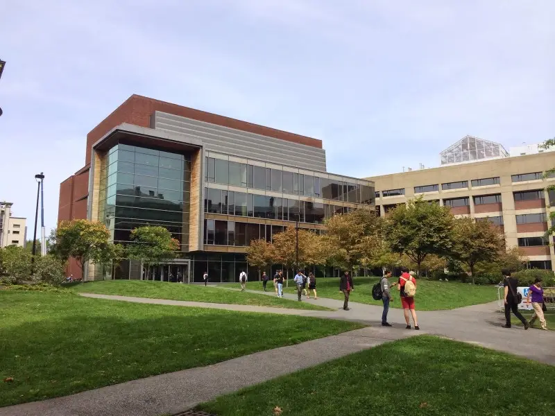 BILGI UNIVERSITY